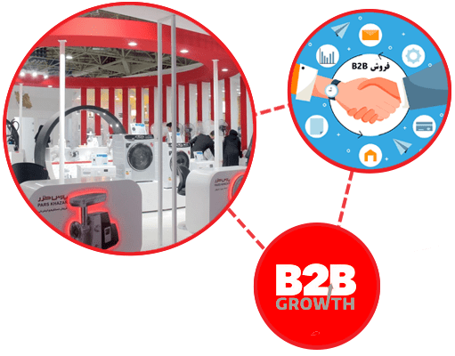 فروش سازمانی پارس خزر